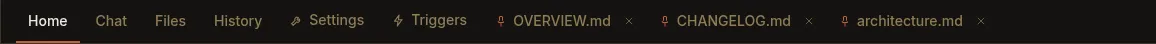Pinned files riding along as tabs in the project header, at any depth