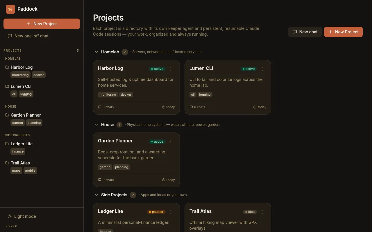 The projects grid grouped into Homelab, House, and Side Projects areas